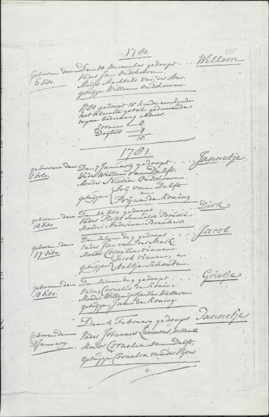 n_1781 Rijnsburg doop Jannetje van delft.jpg